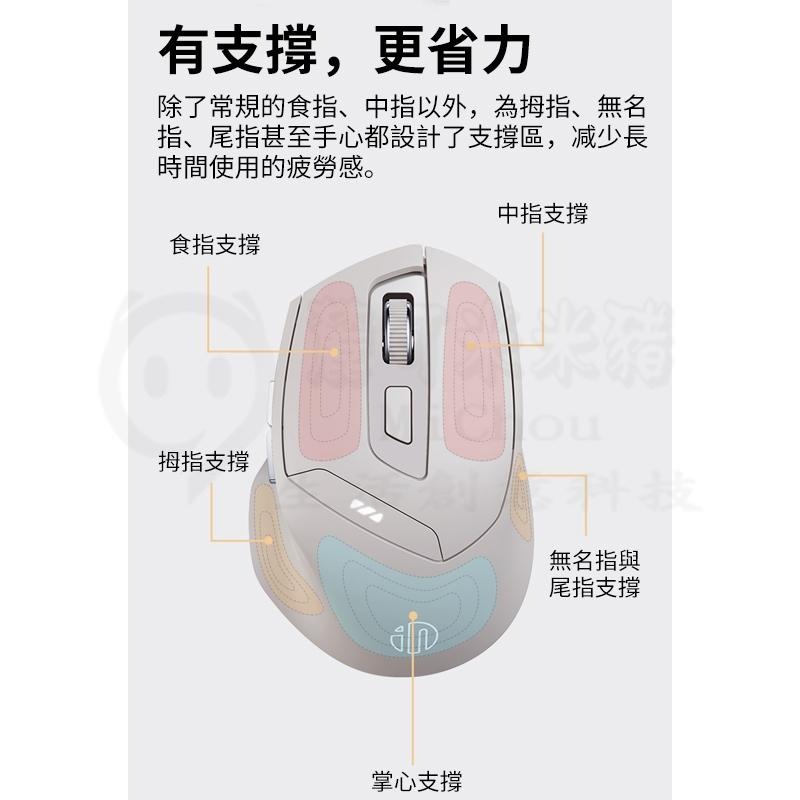 🎉新北出貨🎉英菲克 DR06 藍牙滑鼠 充電滑鼠 無線靜音滑鼠 type-c充電滑鼠 DPI 光學 人體工學滑鼠-細節圖8