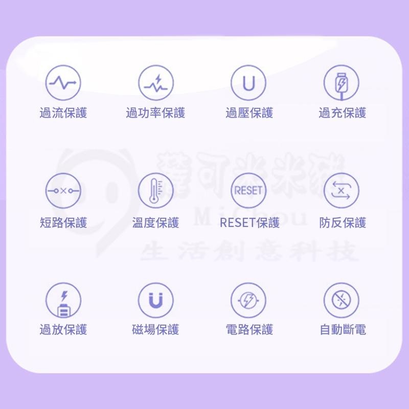 🎉新北出貨🎉行動電源 迷你便攜 2.1a快充自帶四線 行充 便捷掛繩 可拆線 行動充 快充 20000mah-細節圖2