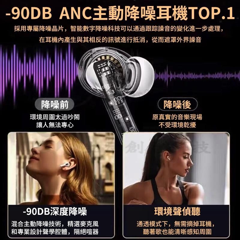 🎉新北出貨🎉A9pro 五代彩屏藍芽耳機 ANC降噪耳機 語言切換 智慧觸屏耳機 屏幕耳機 入耳式 無線耳機 藍牙-細節圖3