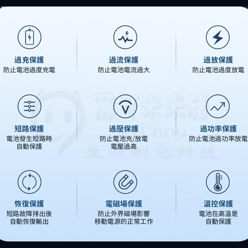 🎉標示WH🎉行動電源 可拆自帶線行動電源 自帶插頭行動電源 快充行動電源 插頭行動電源 行充 隨身充 行動充-細節圖4