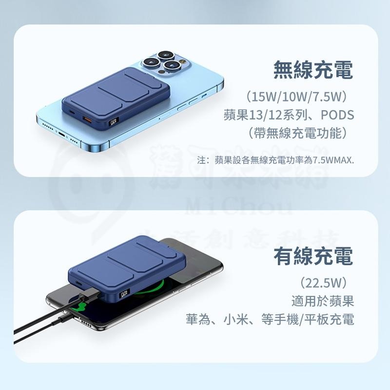 🎉新北出貨🎉磁吸行動電源 漸變色 10000mAh Magsafe 行動電源 快充無線充行動電源 type-細節圖6