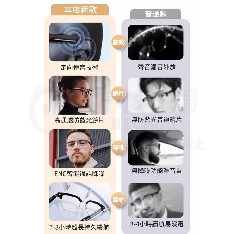 🎉新北出貨🎉多功能眼鏡 可換鏡片 防藍光墨鏡 智能眼鏡 藍芽眼鏡 抗藍光眼鏡 雙揚聲器音樂眼鏡 降噪耳機 手機連接-細節圖3
