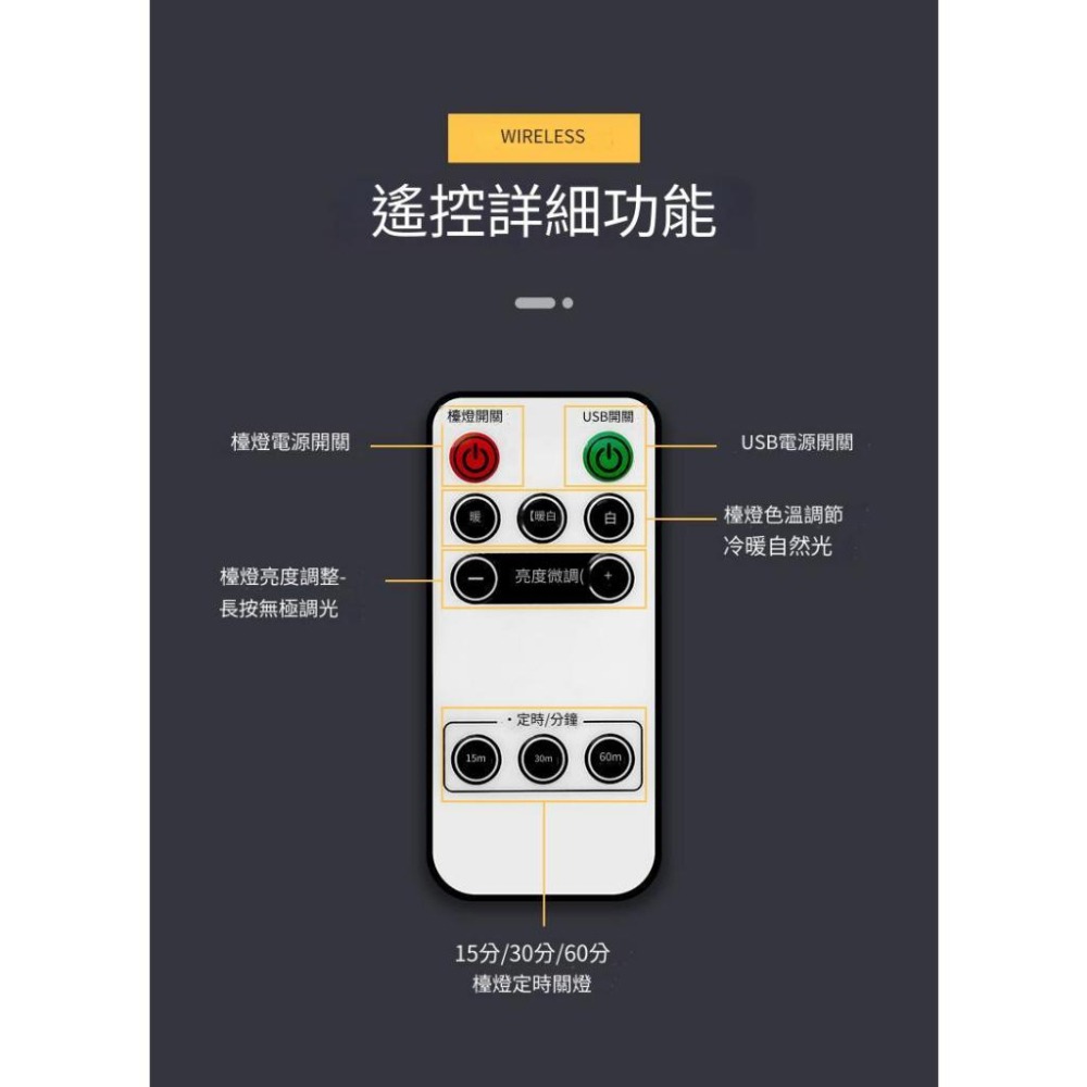 【新北出貨】多功能檯燈 遙控檯燈 USB電源插座 閱讀檯燈 臥室床頭燈 學生宿舍插電LED桌燈 護眼小夜燈 台燈-細節圖7