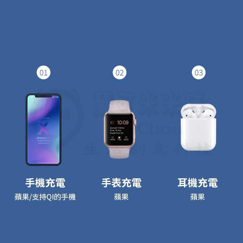 🎉新北出貨🎉多功能六合一手錶 耳機充電盤 15w快充 充電座 /多台快充電器 /安卓/蘋果/QC3.0同時多台-細節圖7