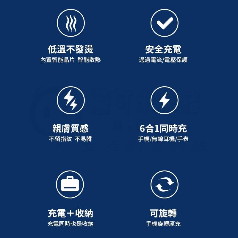 🎉新北出貨🎉多功能六合一手錶 耳機充電盤 15w快充 充電座 /多台快充電器 /安卓/蘋果/QC3.0同時多台-細節圖9