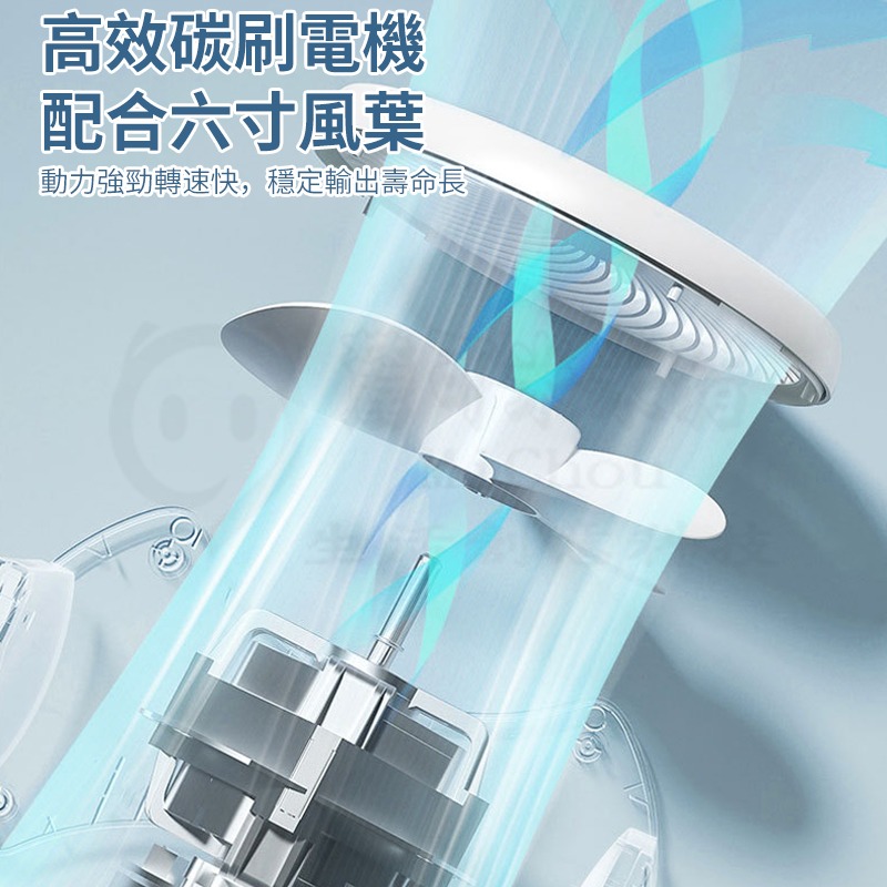 🎉新北出貨🎉五孔大噴霧冰塊水冷扇 噴霧風扇 迷你風扇 水風扇 水冷風扇 水霧風扇 涼風扇 霧化扇usb風扇-細節圖4
