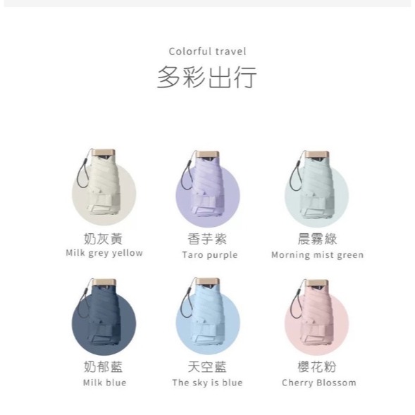 🎉膠囊傘 黑膠傘 口袋傘 防曬傘 折疊傘 晴雨兩用傘 加厚黑膠傘 迷你遮陽傘 抗UV 陽傘 雨傘 晴雨傘 💖-細節圖2
