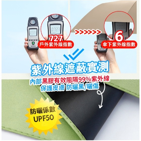 🎉膠囊傘 黑膠傘 口袋傘 防曬傘 折疊傘 晴雨兩用傘 加厚黑膠傘 迷你遮陽傘 抗UV 陽傘 雨傘 晴雨傘 💖-細節圖5