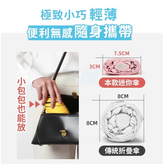 🎉膠囊傘 黑膠傘 口袋傘 防曬傘 折疊傘 晴雨兩用傘 加厚黑膠傘 迷你遮陽傘 抗UV 陽傘 雨傘 晴雨傘 💖-細節圖6