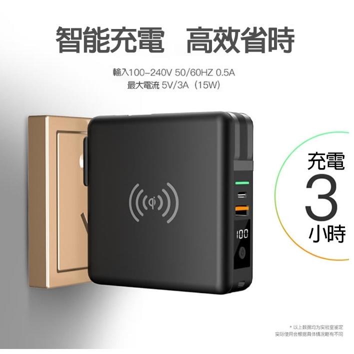 🎉標示WH🎉磁吸無線行動電源 多功能無線充電行動電源 自帶線行動電源 萬用充 行動充 移動電源 六合一行動電源-細節圖2