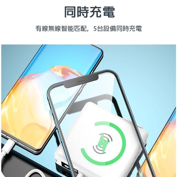🎉標示WH🎉磁吸無線行動電源 多功能無線充電行動電源 自帶線行動電源 萬用充 行動充 移動電源 六合一行動電源-細節圖5