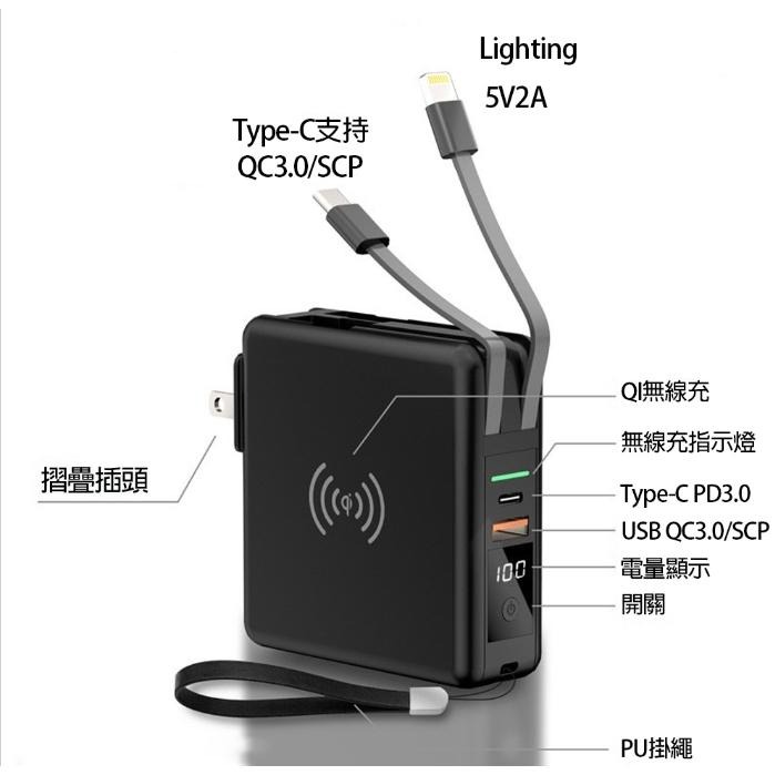 🎉標示WH🎉磁吸無線行動電源 多功能無線充電行動電源 自帶線行動電源 萬用充 行動充 移動電源 六合一行動電源-細節圖7