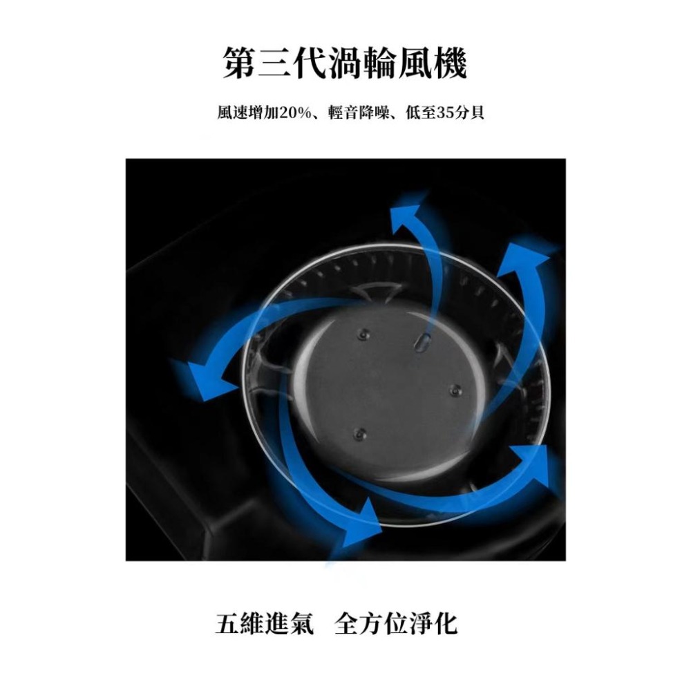 🎉台灣出貨🎉智能菸灰缸淨化器 煙灰缸空氣淨化器 抽風煙灰缸 煙灰缸 室內去除煙味 二手煙神器 除臭除異味-細節圖6