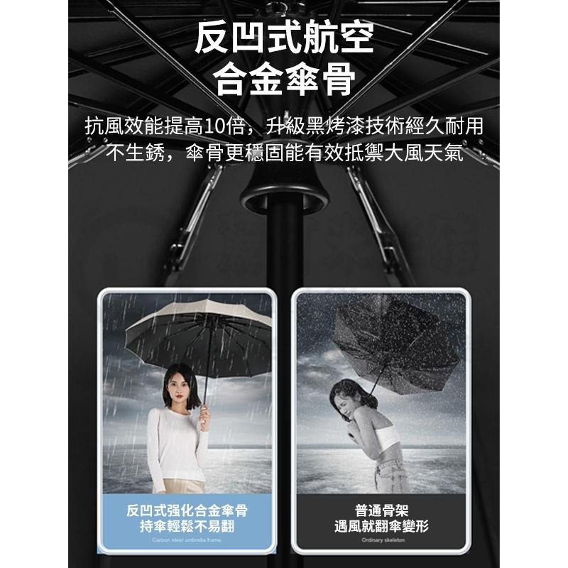🎉新北出貨🎉雨傘 24骨自動傘 UV傘 遮陽傘 晴雨兩用 摺疊傘 加大自動傘 折疊傘 自動雨傘-細節圖2