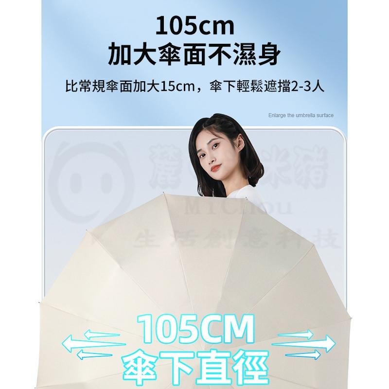 🎉新北出貨🎉雨傘 24骨自動傘 UV傘 遮陽傘 晴雨兩用 摺疊傘 加大自動傘 折疊傘 自動雨傘-細節圖3