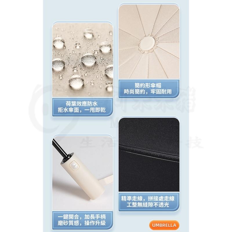 🎉新北出貨🎉雨傘 24骨自動傘 UV傘 遮陽傘 晴雨兩用 摺疊傘 加大自動傘 折疊傘 自動雨傘-細節圖8