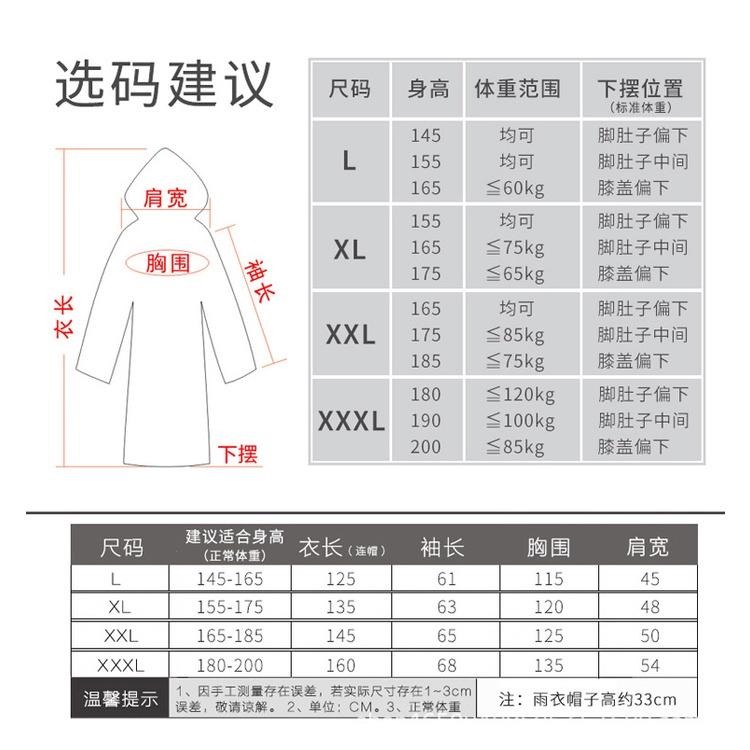 🎉台灣發貨🎉艾倫沃克 男女雨衣 風衣雨衣 連身雨衣 風衣外套 機車雨衣 長款雨衣 一件式雨衣   風衣 EVA材質-細節圖4