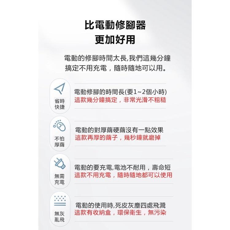 🎉新北出貨🎉 磨腳神器 去角質 磨腳皮 去腳皮 腳皮 腳皮機 去腳皮機 腳皮刀 磨皮機 刮腳皮刀 去皮刀-細節圖4