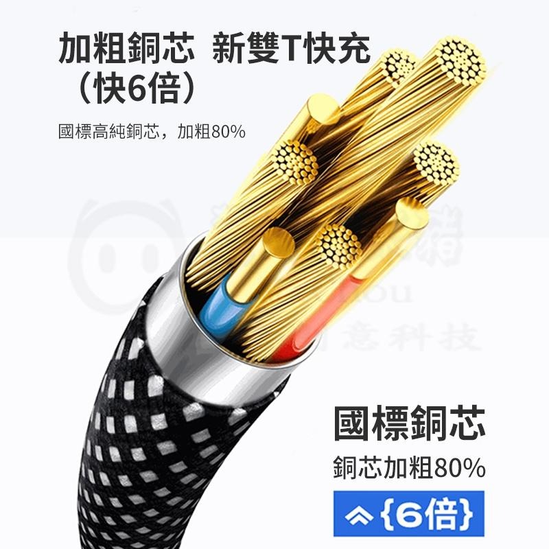 🎉專注3C🎉倍魔 磁吸充電線 雙Typec快充線 磁吸收納 PD充電線 i15充電線便攜收納充電線 傳輸線-細節圖5
