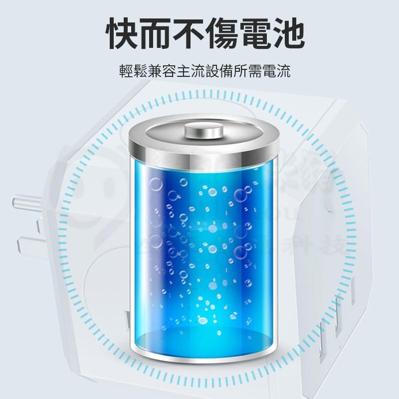 🎉專注3C🎉轉向插座 魔方插頭 擴充延長線插頭 手機電腦線 TypeC極速快充+ 2USB插座+ 4電源電線插座-細節圖3