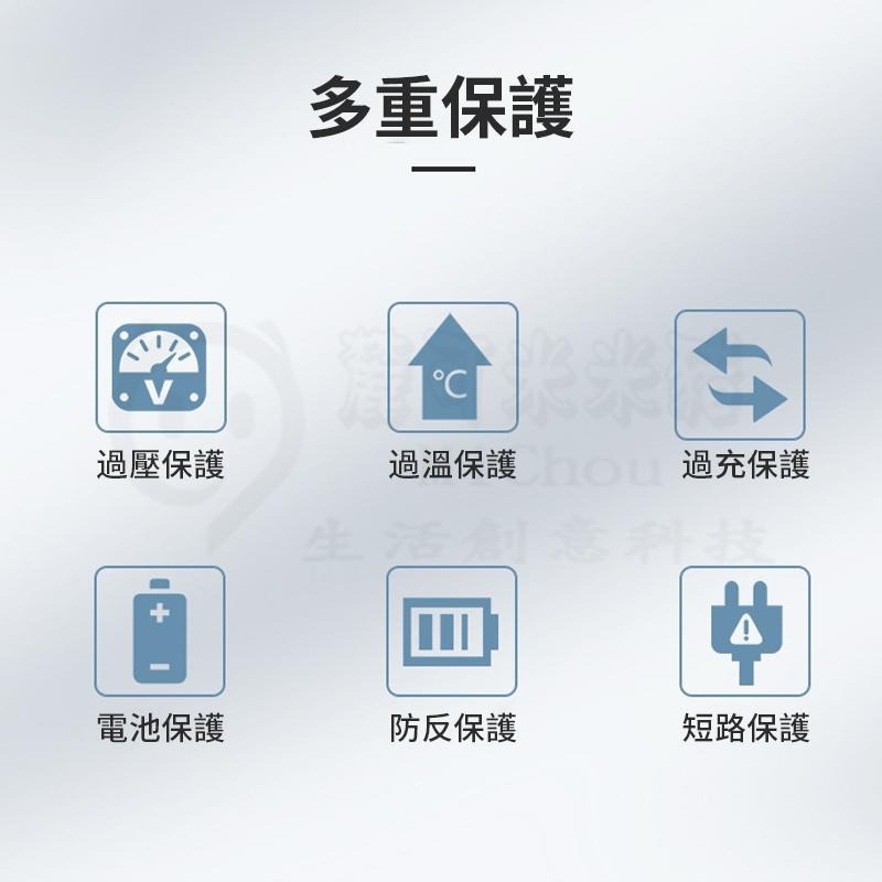 🎉專注3C🎉轉向插座 魔方插頭 擴充延長線插頭 手機電腦線 TypeC極速快充+ 2USB插座+ 4電源電線插座-細節圖8
