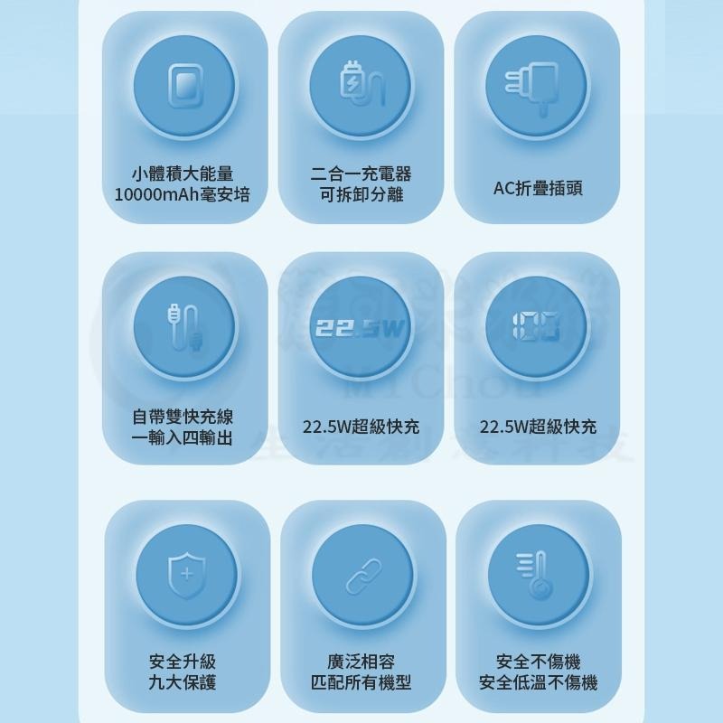 台灣認證🎉標示WH🎉20000mAh 多合一 PD快充行動電源 拆卸行動電源 自帶線行動電源 插頭行動電源行動電源-細節圖9