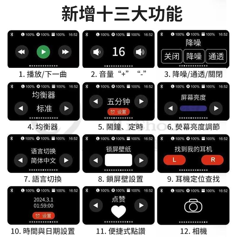 🎉專注3C🎉A9pro 五代彩屏藍芽耳機 ANC降噪耳機 語言切換 智慧觸屏耳機 屏幕耳機 入耳式 無線耳機 藍牙-細節圖2