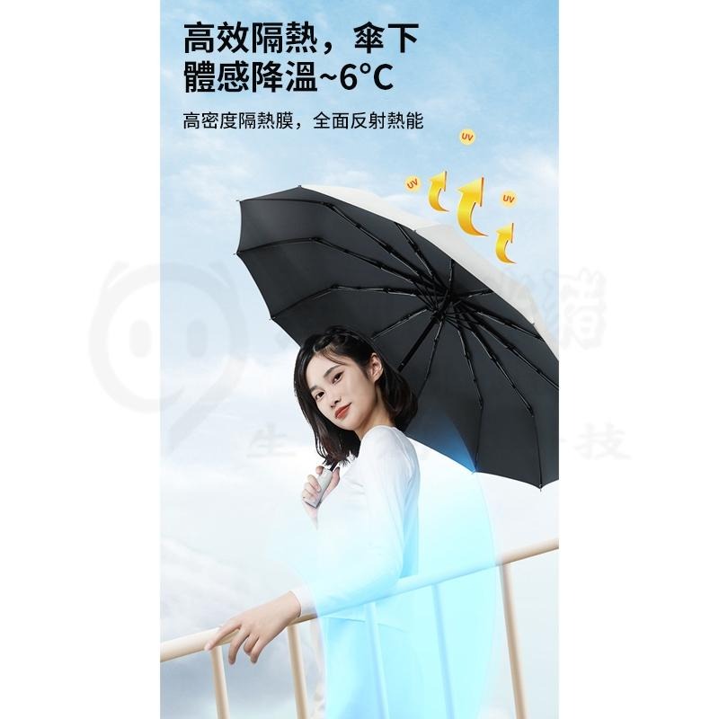 🎉專注3C🎉升級24骨 雨傘 黑膠自動傘 晴雨傘 兩用傘 自動傘 折疊傘 遮陽傘 防曬傘 陽傘 晴雨兩用傘-細節圖6