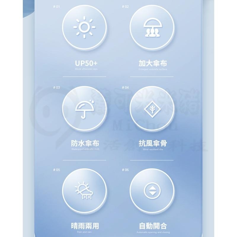 🎉專注3C🎉升級24骨 雨傘 黑膠自動傘 晴雨傘 兩用傘 自動傘 折疊傘 遮陽傘 防曬傘 陽傘 晴雨兩用傘-細節圖9