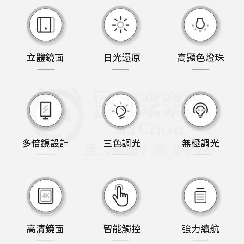 🎉多功能化妝鏡🎉led 化妝鏡 可伸縮桌鏡 化妝鏡 led 梳妝鏡 美妝鏡 化妝鏡燈 折疊化妝鏡 折疊鏡子 化妝鏡-細節圖2