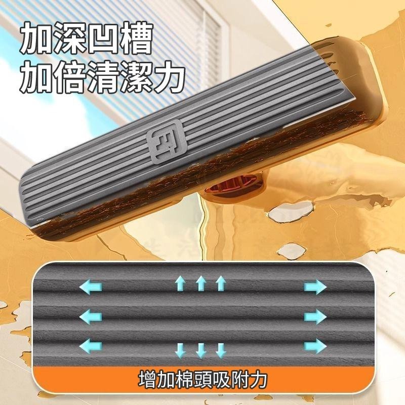 ⚡整潔不沾手⚡桌面迷你小拖把 代替抹布 吸水性強 可懸掛免手洗 便攜式戶外棉頭 不用臟手小拖把 廚房 桌面 車用迷你小拖-細節圖4