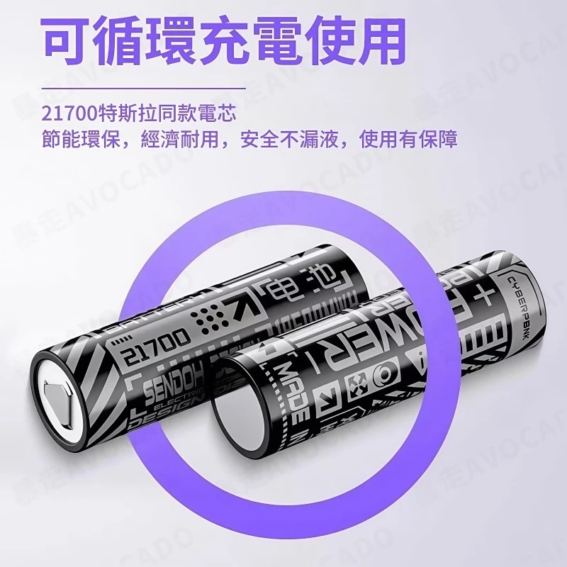 💛一秒滿電💛可換彈膠囊行動電源 20000mAh 可拆卸行充 行動充 WH 21700通用 戶外 附C+C雙向快充線-規格圖9