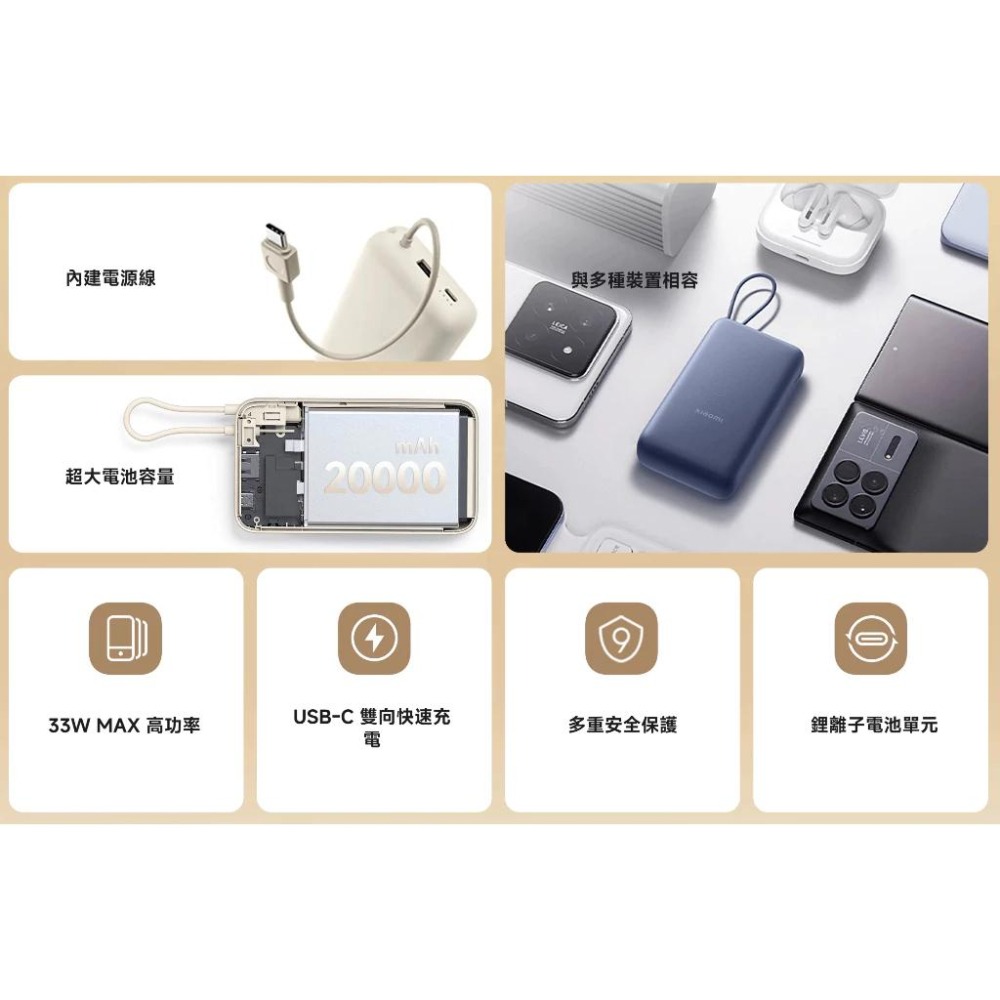 3C標籤+WH🎉小米 Xiaomi 自帶線行動電源 20000 100000 33W 行充 行動充 充電寶 可上飛機-細節圖2