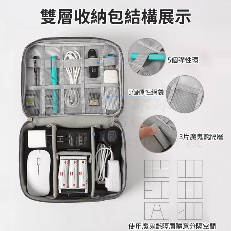告別凌亂📦行動電源收納包 充電線收納包 多功能收納包 充電頭收納包 充電線 收納 攜帶型收納包 旅行用 充電器收納包-細節圖4