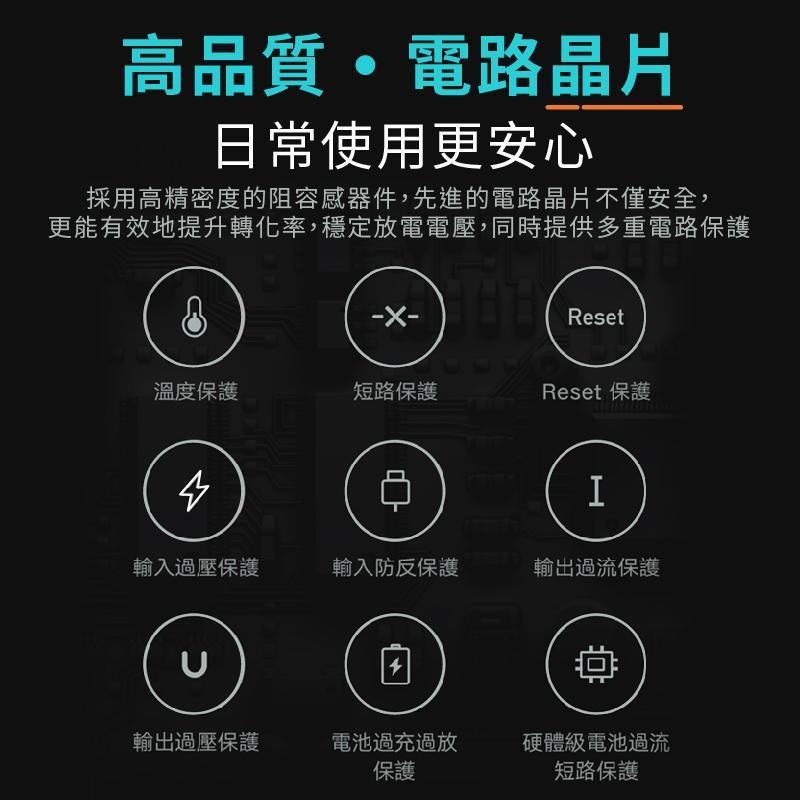 🎉專注3C🎉小米行動電源3 20000mah PD快充 雙向快充 USB-C 小米行充 小米3代　充電寶-細節圖9