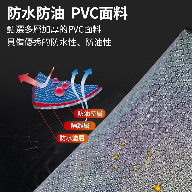 📦自動伸縮遮陽簾📦遮陽 伸縮遮陽簾 遮光窗簾 遮陽簾 窗戶遮光 窗戶遮陽 吸盤伸縮遮光簾 加大款 車家兩用-細節圖5