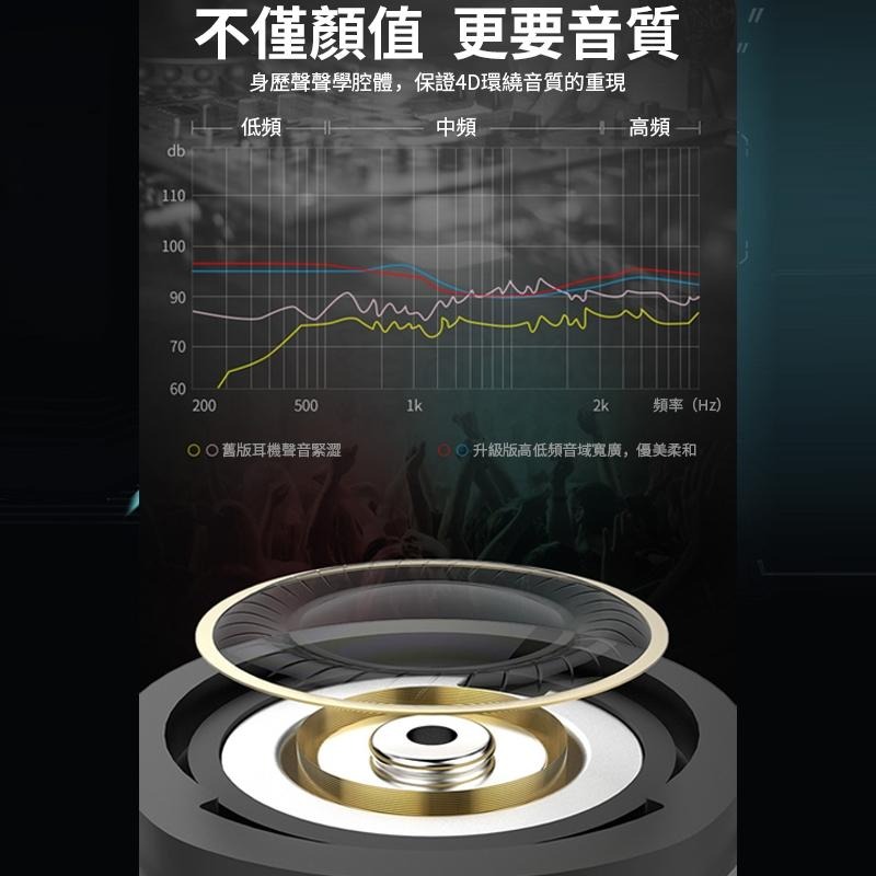 🎉專注3C🎉立體全罩式藍牙耳機 無線頭戴式折疊耳機 炫光高音質重低音耳機 耳罩式無線耳機 震撼低音耳機 內置麥克風-細節圖3
