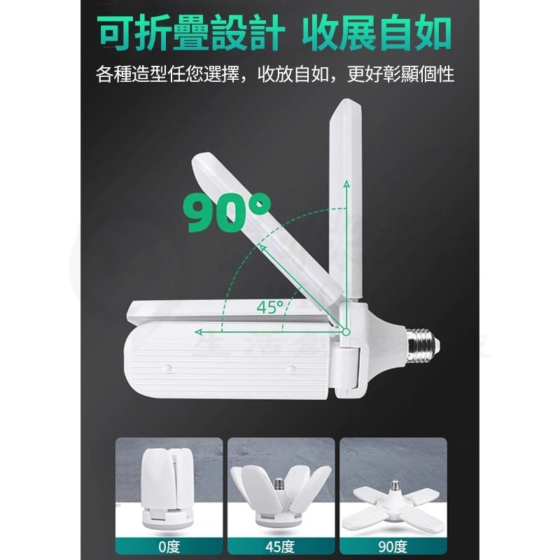 照亮你的世界🔥五葉燈 LED燈泡 四葉燈 露營燈 五葉燈 大瓦數 車庫燈 工作燈 折疊LED燈 地攤燈泡 E27燈-細節圖2