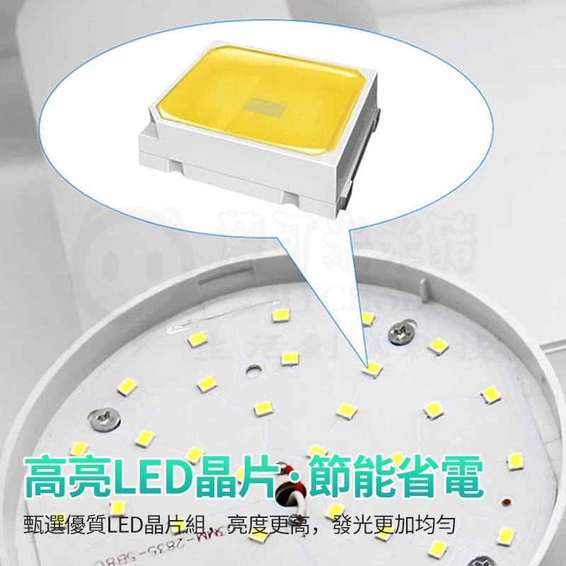 照亮你的世界🔥五葉燈 LED燈泡 四葉燈 露營燈 五葉燈 大瓦數 車庫燈 工作燈 折疊LED燈 地攤燈泡 E27燈-細節圖5
