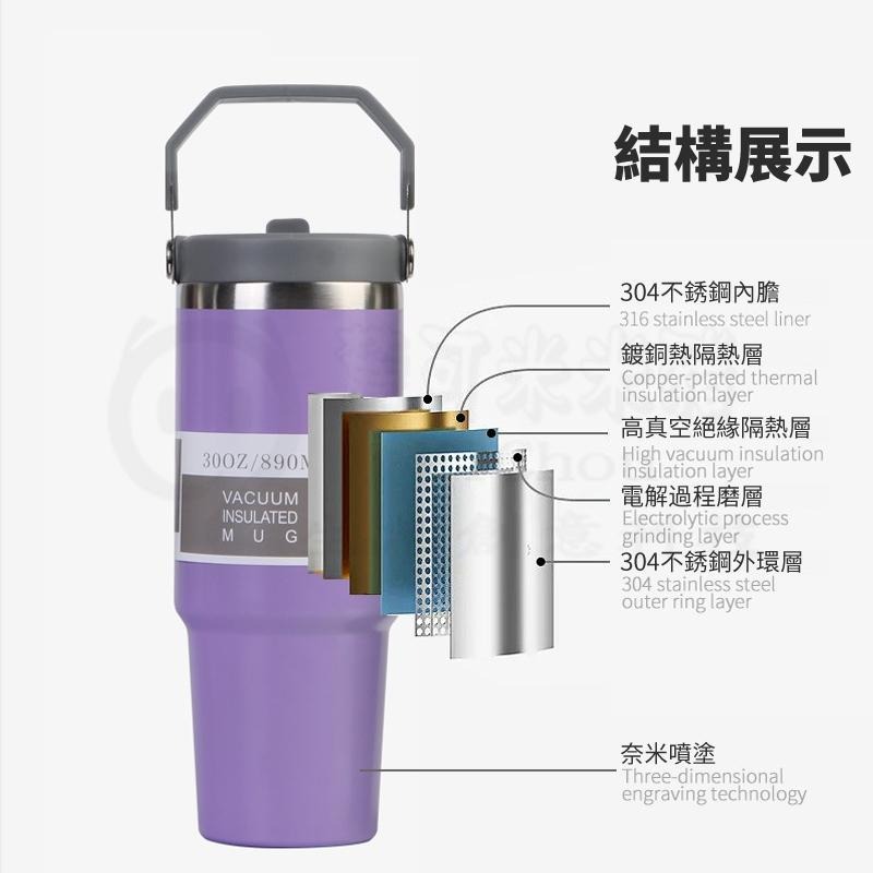 🎉新北出貨🎉手提冰霸杯 冰霸杯 900ML 提把式冰霸杯 手提式冰霸杯 304冰霸杯 冰壩杯 保溫 保冰-細節圖3