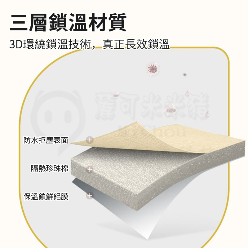 新北出貨🎉大容量便當袋 純色餐袋 保溫便當袋 防潑水野餐袋 提袋 手提包 包飯盒 飯盒收納袋 上班族便當袋 學生族-細節圖4