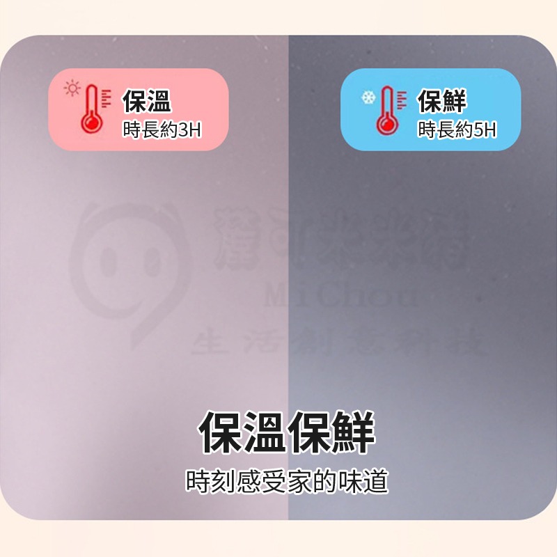 新北出貨🎉大容量便當袋 純色餐袋 保溫便當袋 防潑水野餐袋 提袋 手提包 包飯盒 飯盒收納袋 上班族便當袋 學生族-細節圖8