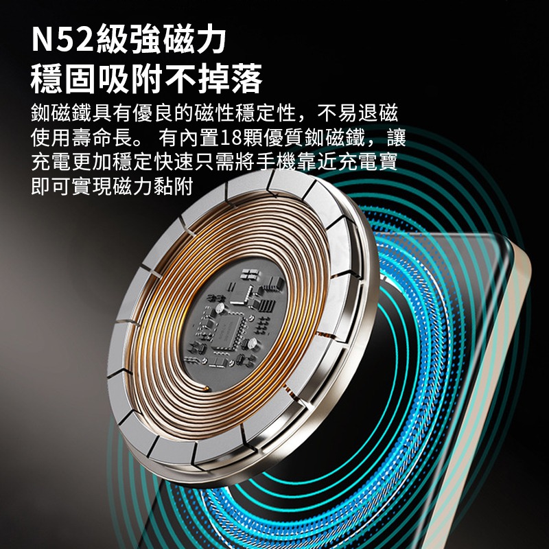 🎉3C+WH標示🎉數顯超薄磁吸行動電源 20000毫安 無線充電 pd行動電源 快充超輕薄 行充 口袋充 可上飛機-細節圖5