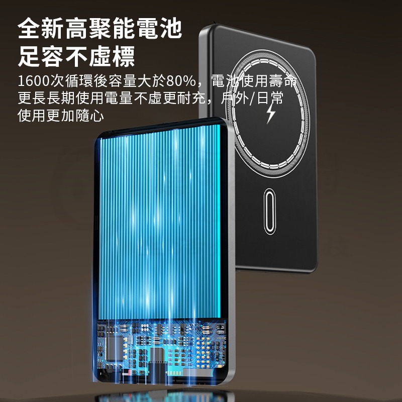 🎉3C+WH標示🎉數顯超薄磁吸行動電源 20000毫安 無線充電 pd行動電源 快充超輕薄 行充 口袋充 可上飛機-細節圖7