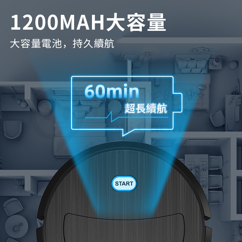 🎉掃地機器人🎉 洗塵機 洗塵拖地 毛髮拖地 擦地機 頭髮 寵物洗塵器 掃地機器 家用清潔器 掃地 洗地幹濕兩用-細節圖2