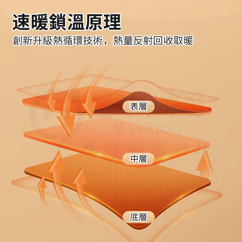 ✨保暖手套✨電熱手套 發熱手套 暖手寶 便攜暖手寶 USB充電 保暖手套 防寒手套 加熱手套 智能發熱手套 騎車手套-細節圖6