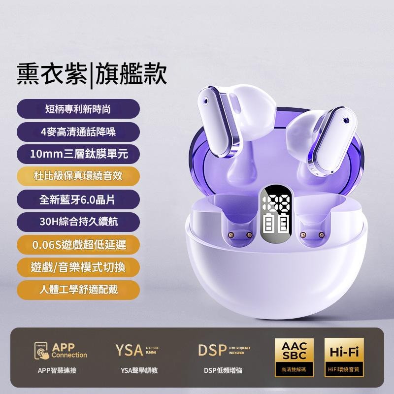 🎧智能AI翻譯藍芽耳機🎧 同聲翻譯 無線降噪耳機 高清通話 雙向語音翻譯 柏林之聲 6.0藍牙耳機 適用蘋果安卓-規格圖9