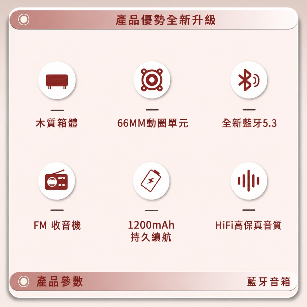 🎉柏林之聲XM-505藍芽喇叭🎉 TWS 串聯式喇叭 藍牙音響 藍牙喇叭 重低音藍芽喇叭 藍芽音響 音箱 電腦喇叭-細節圖2