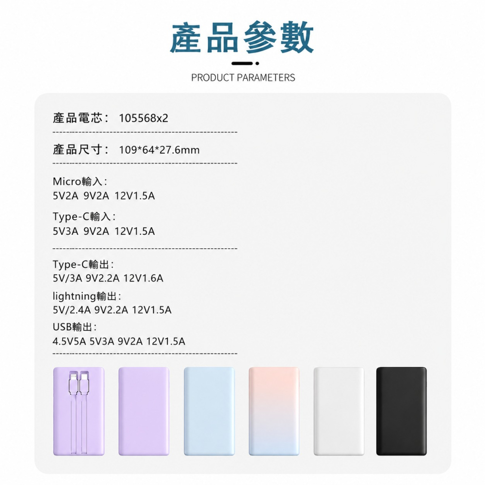 ✈️ 出國必備🔋20000mAh 行動電源 防爆電芯 漸變色自帶線行充 120W快充 行充 行動充 移動電源 充電寶-細節圖8