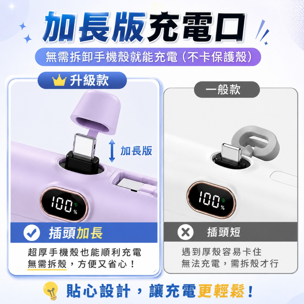 🔋加長版✈️口袋行動電源 膠囊行動電源 標WH+3C 迷你膠囊行動電源 直插式行動電源 快充 數顯 戶外移動電源-細節圖3
